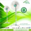 16 INCH COPPER MOTOR E...