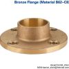 DN50 to DN150 Brass Screwed Flanges Aluminium Bronze Welding Flange