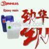 Hot! Shenzhen Jinhua LED resin letter glue adhesive