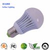 Best Led Bulb Light