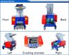 Plastic bottle crusher in Chian with CE approve