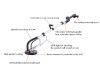 750W 225mm giraffe drywall sander  new with LED light, JHS-225C