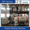China Energy Saving Desorption Electrolysis System Cost / Gold Mineral Separator Processing Line