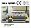 TS-320/360 Fingerless type single facer