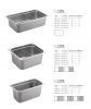 Stainless steel Gastronorm pan/GN pans/Perforated gastronorm pan