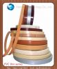 Cabinet edge banding t...