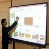 Interactive Whiteboard