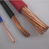 Factory price for different types of electric wires for building &amp; house use
