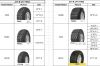 FAR EAST Brand ATV Tires - SUNTOP Factory - Qingdao Shinego