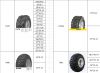 FAR EAST Brand ATV Tires - SUNTOP Factory - Qingdao Shinego