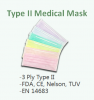 Type II Medical Masks
