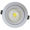 LED Flood Light 