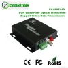 Fiber Optical Video Transceiver