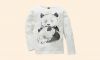 Children stock wholesale girl's spring clothing stocklots girl's long sleeves T-shirts cheap price