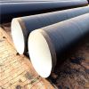 HSAW Spiral Welded Steel Pipe manufacturer from China