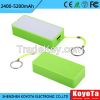 Perfume design power bank for samsung galaxy note 3 5200mah factory directly MP202