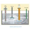 Aluminium continuous caster using radiation protection bushing