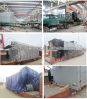 Industrial boiler (steam boiler, water boiler, thermal oil boiler)