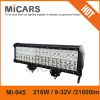 Combo beam 17 inch 21600lm 216w LED light bar