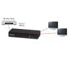 2 Port HDMI HD Splitter