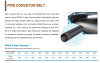 PIPE Conveyor Belt