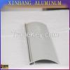 industry aluminium profiles