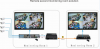 KVM fiber optic extender，KVM switch for HDMI&amp;amp;USB&amp;amp;IR signals transmission over 1 fiber to 100KM for remote video conferencing