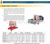 TRUCK A-FRAME, A frame, frame for stone marble, stone storage, tools for stone glass slab granite