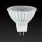 LED Spotlight