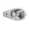 LED Street lamp