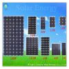 China factory direct sale/high efficiency cheap price per watt solar panels for sale/1-320W model you save up 50%