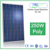 High Efficiency 250W Poly Solar PV module for Home Solar System