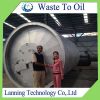 ECO-FRIENDLY WASTE TIRE /RUBBER /PLASTIC PYROLYSIS PLANT WASTE TO OIL PLANT 