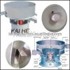 Ceramic industry slurry circular vibrating sieve 