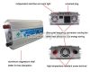 Off grid 3000w Inverter DC12V/24V to AC110V/220V Solar Power Inverter Factory