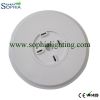 Excellent LED Ceiling light, LED panel, power 10W to 40W, 3 years warranty, CE, ROHS