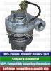 Turbocharger S200G-3067NRAKB 0.64 12709880014