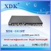 EPON OLT 1 EPON OLT SC...