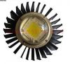 optical led glass lens