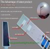 CE RoHS 5-60w Motion Sensor LED Solar Street Light With Battery, Prices Of Solar Street Lights