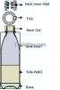 Rotary Empty Bottle Inspection System