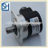 Incremental Optical En...