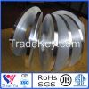 Aluminium Narrow Belt/Strip for Different Use