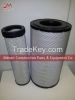 Excavator Filters