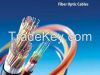 Nano Copper Wire