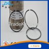 manufacture ! different sizes of brass gasket , copper gasket