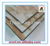 PVDF Aluminum Composite Panel/ACP/Aluminium composite panel