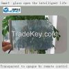 Privacy PDLC smart film, EB GLASS/electric smart film for commercial   building