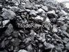 Petroleum Coke
