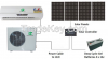 12000BTU 100% 48V DC Solar Air conditioner 